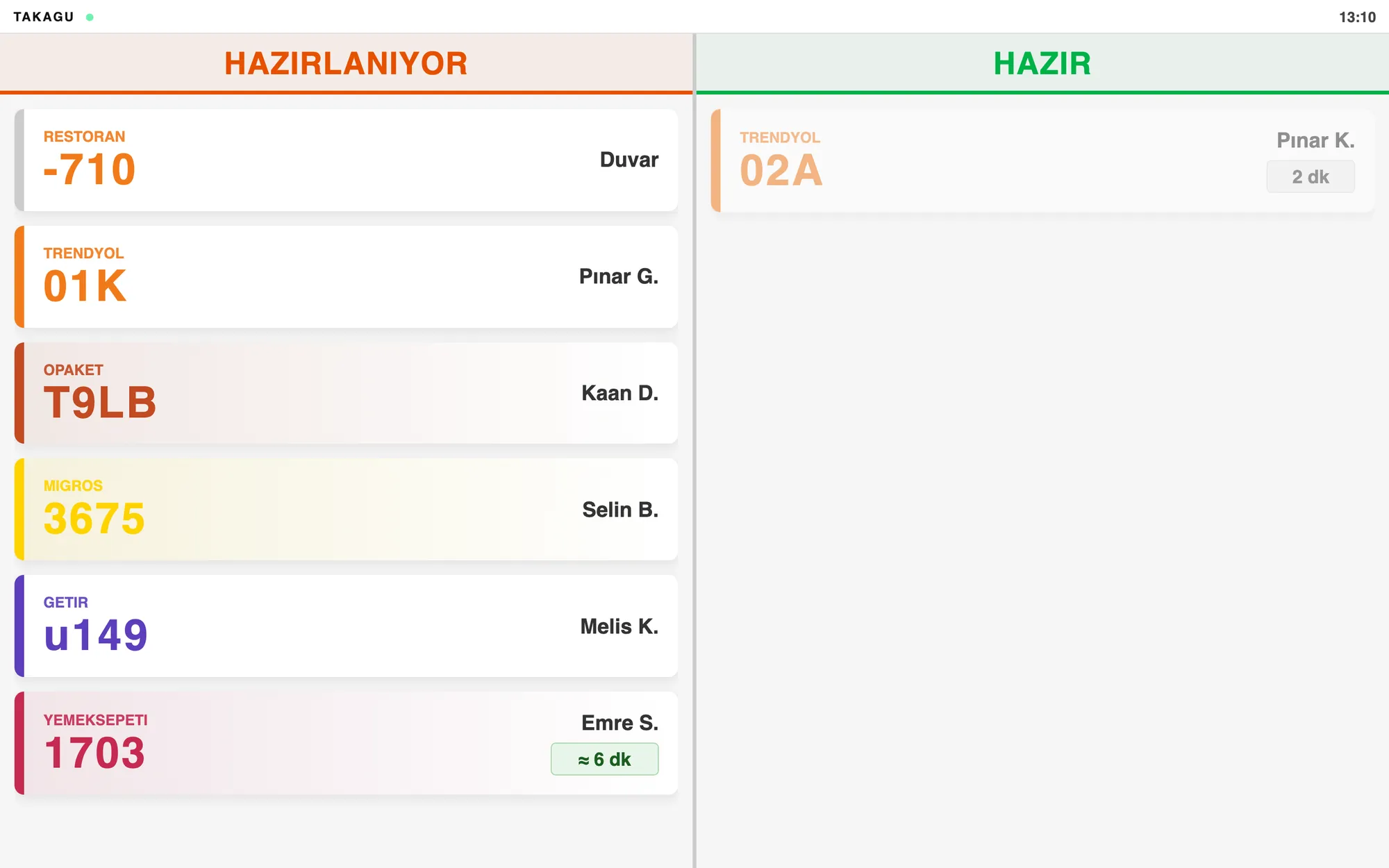 Kurye ekranı: Hazırlanıyor sütununda restoran, Trendyol, opaket, Migros, Getir ve Yemeksepeti siparişleri, Hazır sütununda Trendyol siparişi